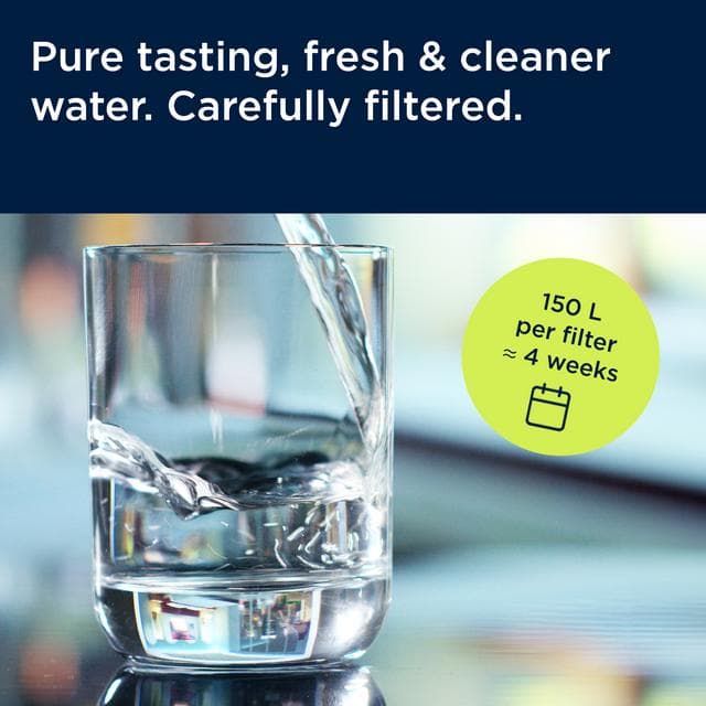 BRITA MAXTRA PRO Pure Performance Water Filter Cartridge - 6 Pack  - gallery image 4