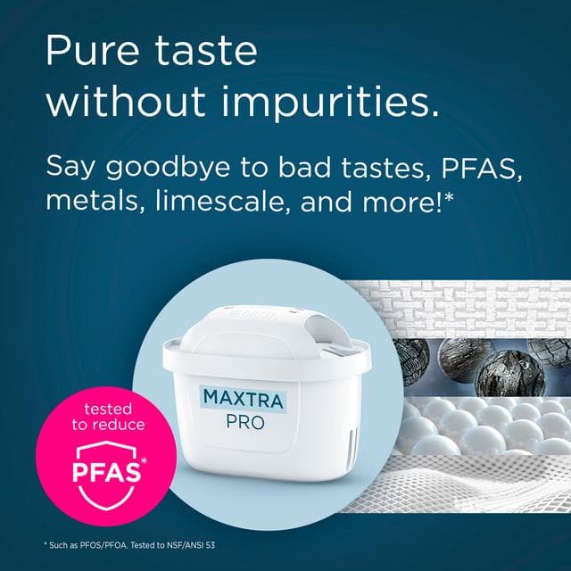BRITA MAXTRA PRO Pure Performance Water Filter Cartridge - 6 Pack - gallery image 4