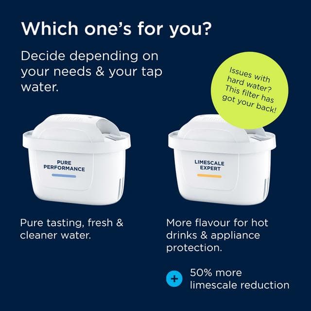 BRITA MAXTRA PRO Pure Performance Water Filter Cartridge - 6 Pack  - gallery image 6