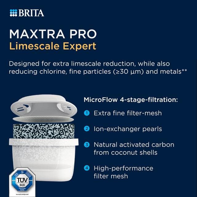 BRITA Maxtra Pro Limescale Expert Water Filter Cartridge 3 Pack - gallery image 3