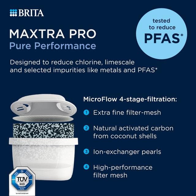 BRITA Maxtra Water Filter Jug Blue 2.4L - gallery image 4