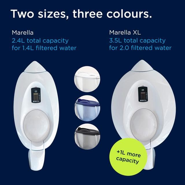 BRITA Maxtra Water Filter Jug Blue 2.4L - gallery image 6