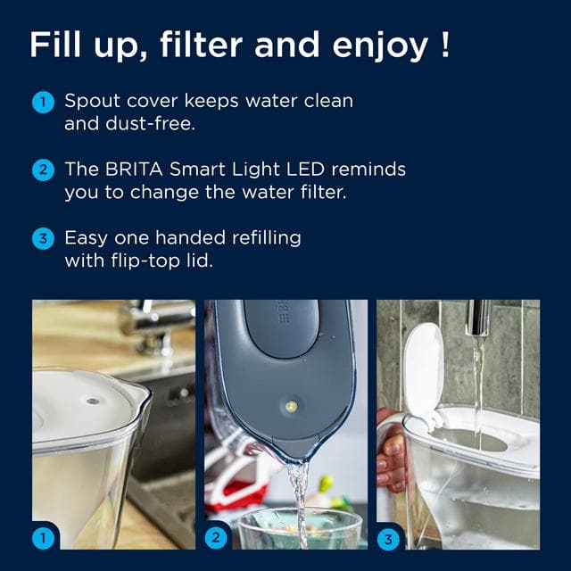 Brita Maxtra Pro Style Essential Navy Water Filter Jug - gallery image 3