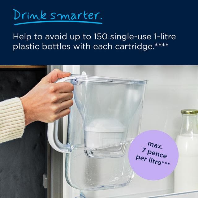 Brita Maxtra Pro Style Essential Navy Water Filter Jug - gallery image 5
