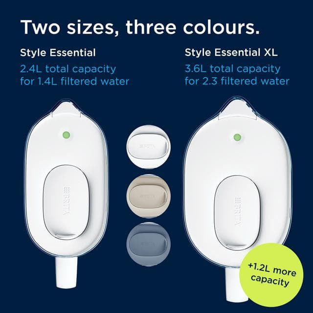 Brita Maxtra Pro Style Essential Navy Water Filter Jug - gallery image 6
