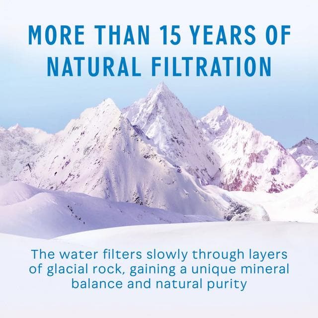 Evian Natural Bottled Mineral Still Water 500ml - gallery image 3