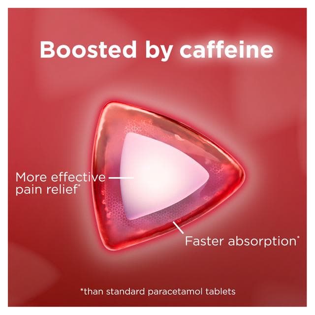Panadol 24 x Paracetamol + Caffeine Extra Soluble Tablets - gallery image 3