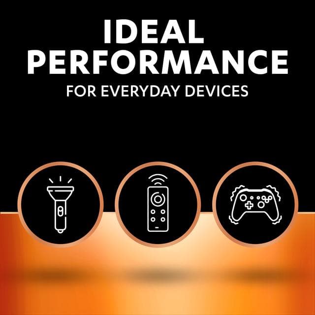 Duracell Plus Pack of 1 9V Batteries - gallery image 5
