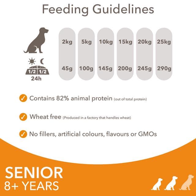 IAMS Vitality Senior & Active Dry Dog Food 2kg - gallery image 6