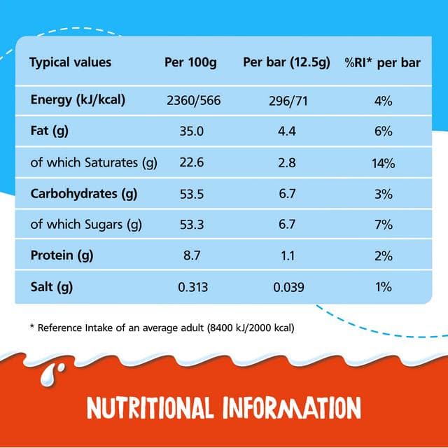 Kinder Chocolate Small Snack Bars Multipack 16x12.5g - gallery image 6