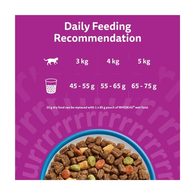 Whiskas 1+ Tuna Complete Adult Dry Cat Food 1.9kg - gallery image 4