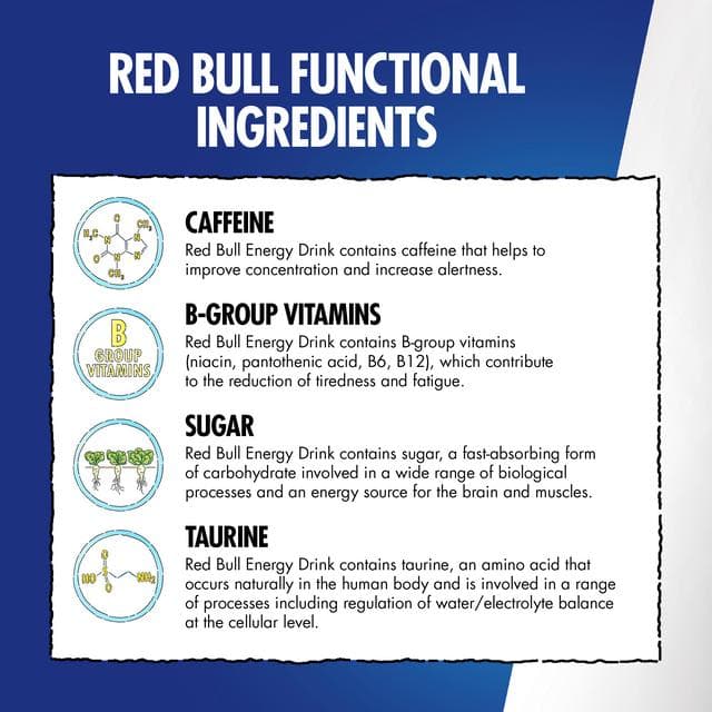 Red Bull Energy Drink 250ml x8 - gallery image 4
