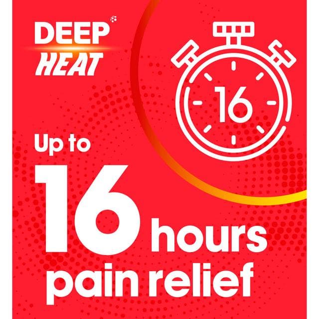 Deep Heat Patch x4 - gallery image 3