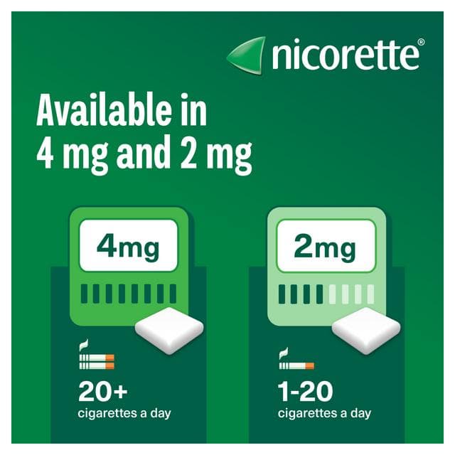 Nicorette Freshmint Chewing Gum - 4mg, x210 Pieces (stop smoking aid) - gallery image 5
