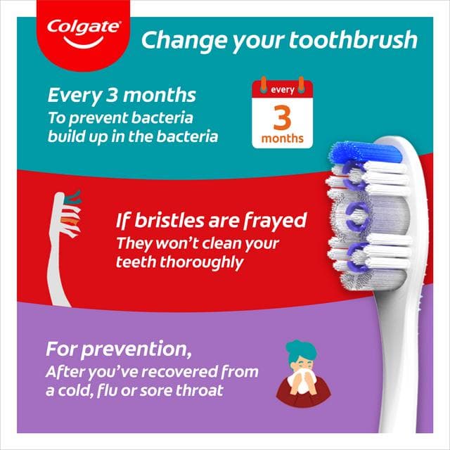 Colgate 360 Sensitive Pro-Relief Extra Soft Toothbrush - gallery image 6