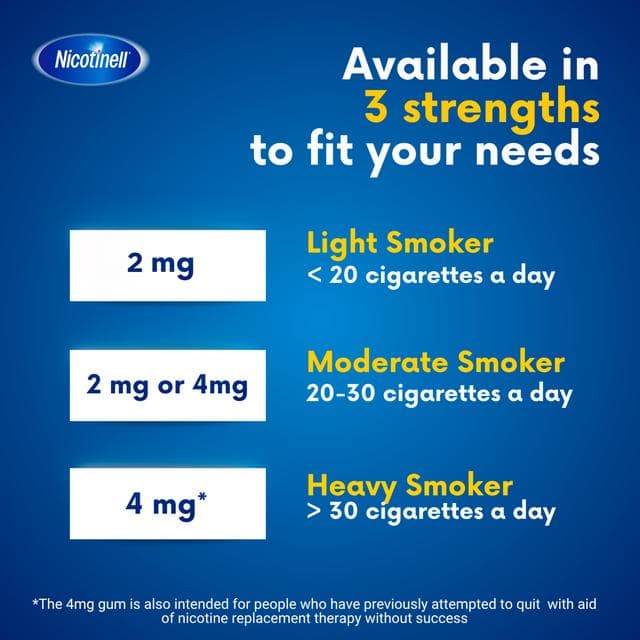 Nicotinell Gum Stop Smoking Aid Fruit Pieces 2mg x204 - gallery image 5