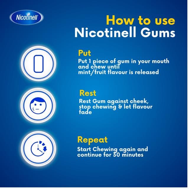 Nicotinell Gum Stop Smoking Aid Fruit Pieces 2mg x204 - gallery image 6