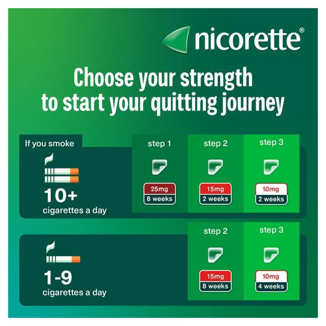 Nicorette Invisi Patch Step 2 to 7 Patches Quit Smoking Aid 15mg - gallery image 4