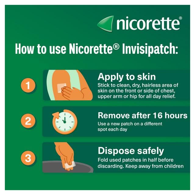 Nicorette Invisi Patch Step 2 to 7 Patches Quit Smoking Aid 15mg - gallery image 5