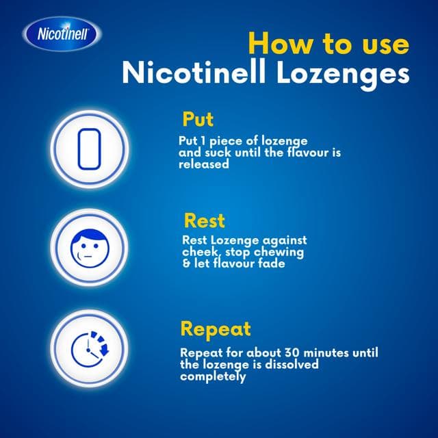 Nicotinell Mint Nicotine Lozenge Stop Smoking Aid Pieces 1mg x144 - gallery image 6