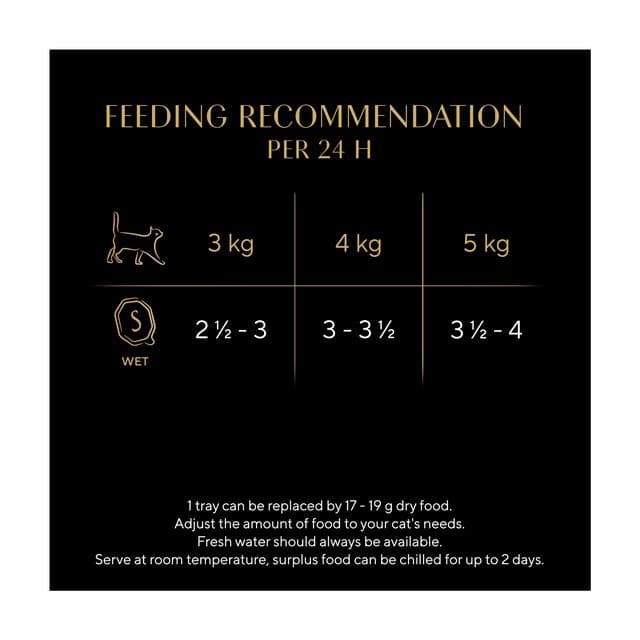 Sheba Fine Flakes 85g Chicken in Jelly Wet Cat Food Tray - gallery image 4
