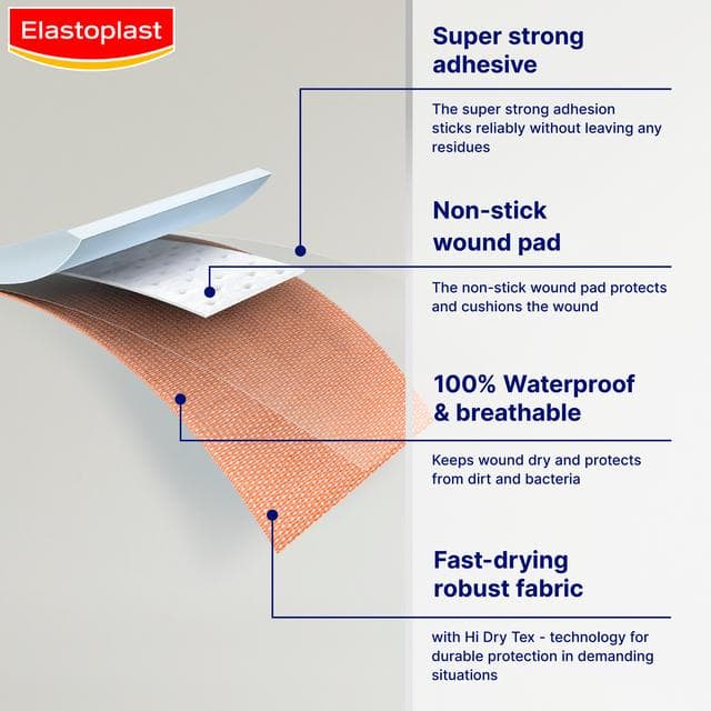 Elastoplast Extra Tough Waterproof Plasters x12 - gallery image 3