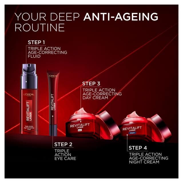 L'Oréal Paris Revitalift Laser Renew Advanced Anti Ageing Serum 30ml - gallery image 4