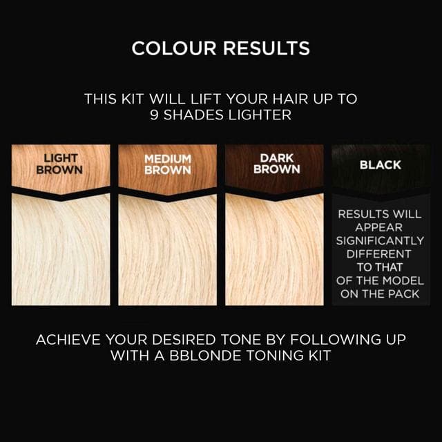 Jerome Russell Bblonde Maximum Blonding Kit No. 1 - gallery image 4