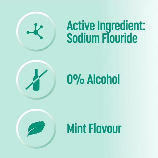 Colgate Fluorigard Daily Rinse Mouthwash Alcohol Free 400ml - gallery image 5