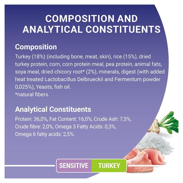 Purina One Sensitive Turkey Dry Cat Food 2.8kg - gallery image 4
