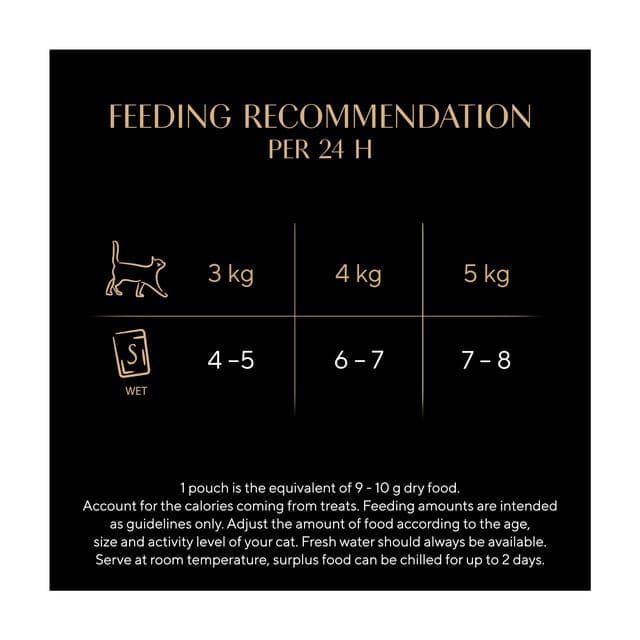 Sheba Fresh & Fine Chicken & Turkey in Jelly Wet Cat Food Pouches 6 x 50g - gallery image 4