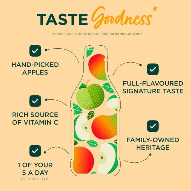 Copella Apple & Mango Fruit Juice 900ml - gallery image 3