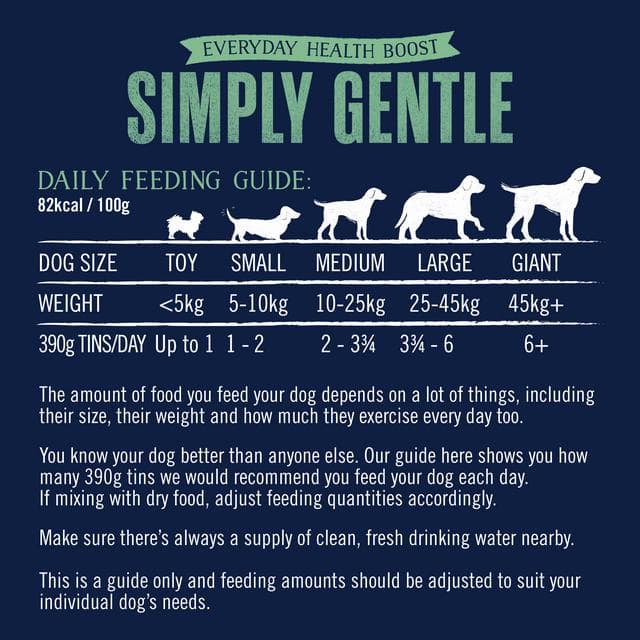 Butcher's Simply Gentle Dog Food Tins 6x390g - gallery image 6