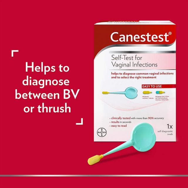 Canestest Self-Test for Vaginal Infections - gallery image 3