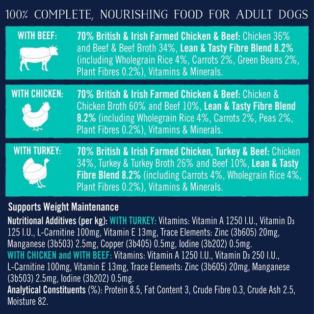 Butcher's Lean & Tasty Dog Food Tins 12x390g - gallery image 5
