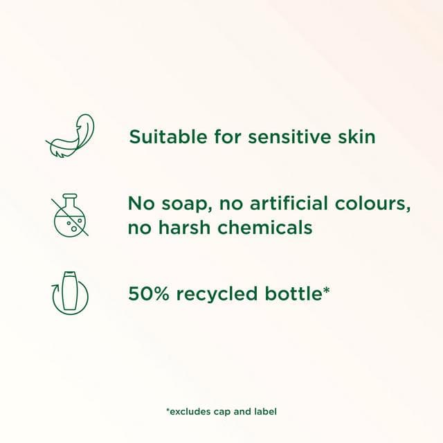 Simple Refreshing Shower Gel Body Wash 450ml - gallery image 5