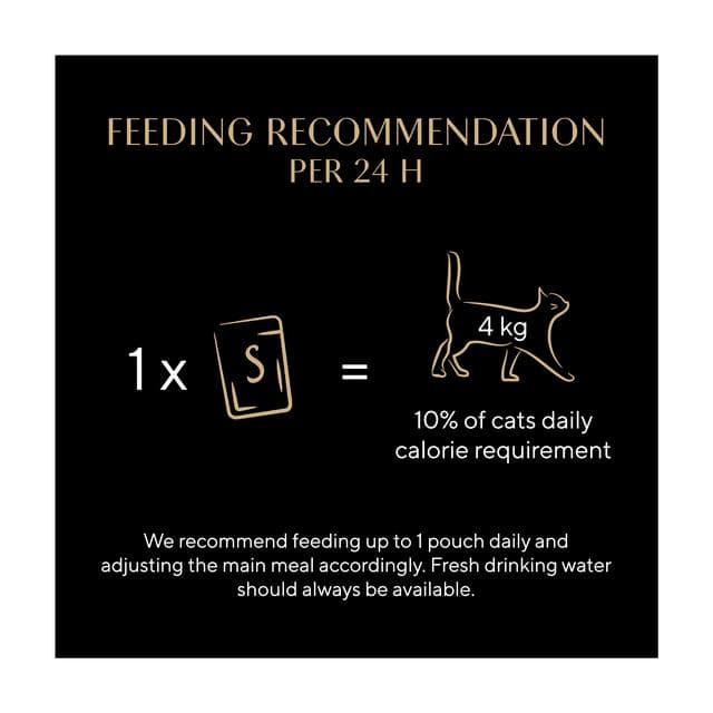 Sheba Classics Soup Chicken Adult Wet Cat Food Pouches 4 x 40g - gallery image 4