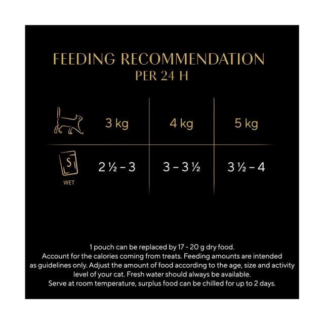 Sheba Select Slices 12 x 85g Poultry in Gravy Adult Wet Cat Food Pouches - gallery image 5