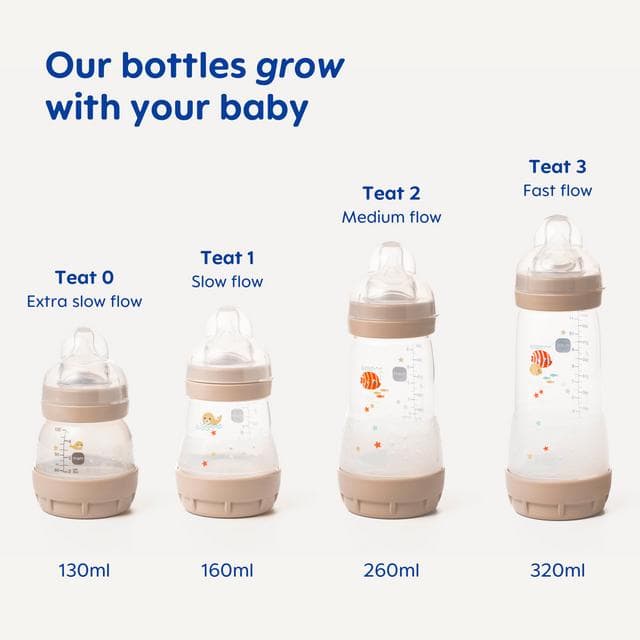 Mam Anti-Colic Bottle x2 160ml - gallery image 6