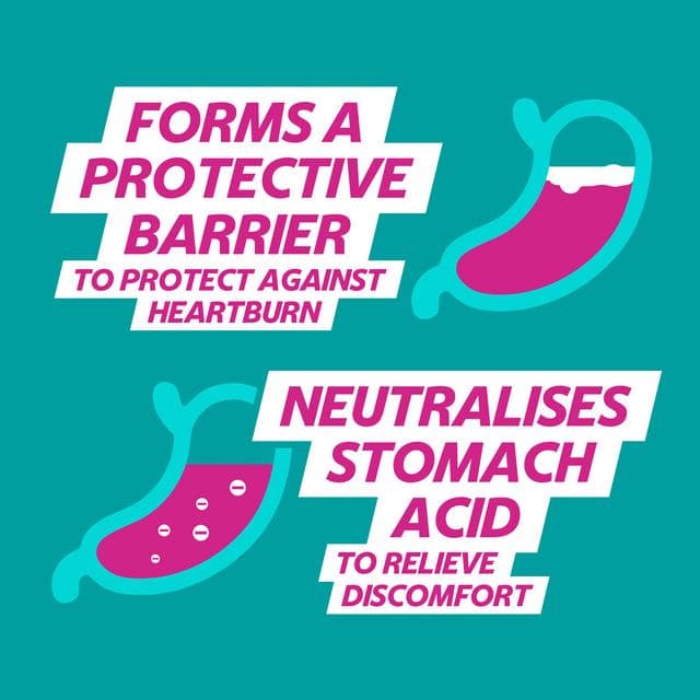 Gaviscon Double Action Heartburn & Indigestion Mint Flavour Tablets x48 - gallery image 3