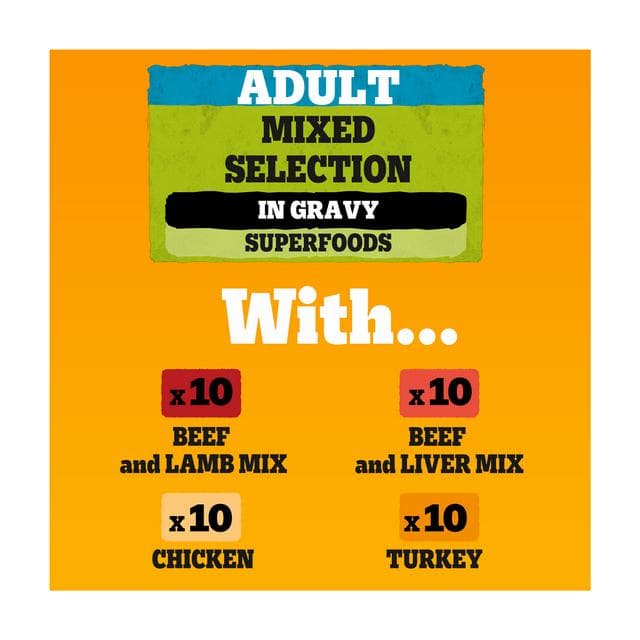 Pedigree Adult Wet Dog Food Pouches Mixed In Gravy Mega Pack 40x100g - gallery image 6