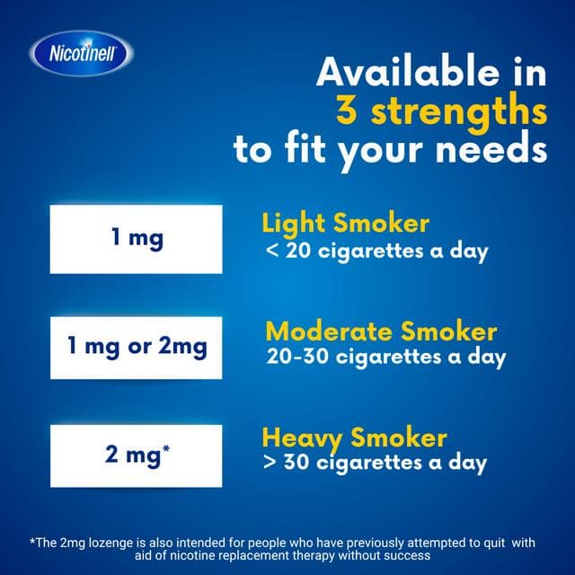 Nicotinell Mint Lozenge Stop Smoking Aid Pieces 2mg x204 - gallery image 5