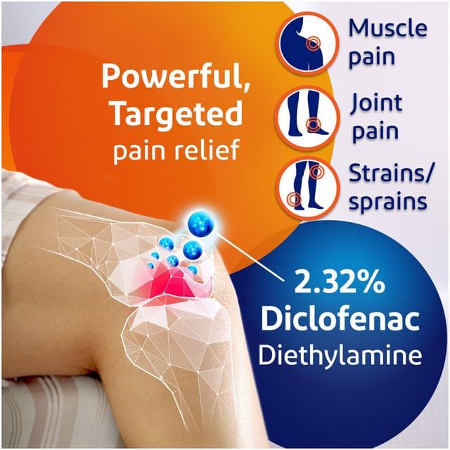 Voltarol 50g Joint & Back Pain Relief 2.32% Gel - gallery image 4