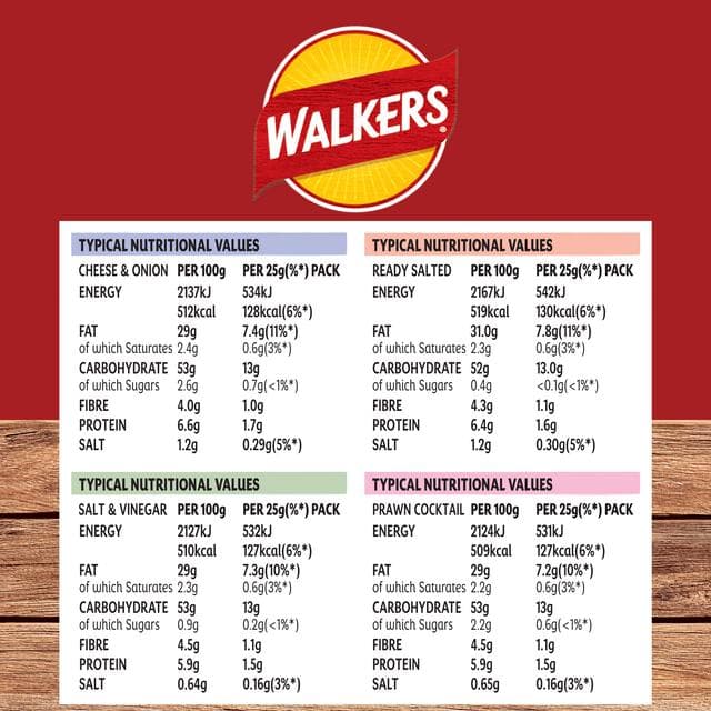 Walkers Classic Variety Multipack Crisps 20x25g - gallery image 4