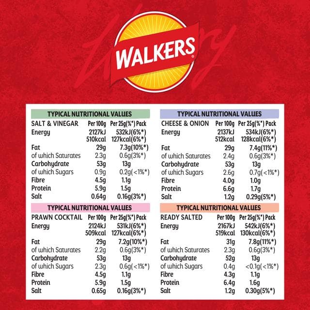 Walkers 14 x 25g Classic Variety Multipack Crisps - gallery image 6