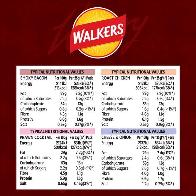 Walkers 14 x 25g Meaty Variety Multipack Crisps - gallery image 5