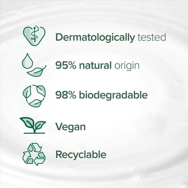 Palmolive Coconut 450ml Shower Gel - gallery image 5