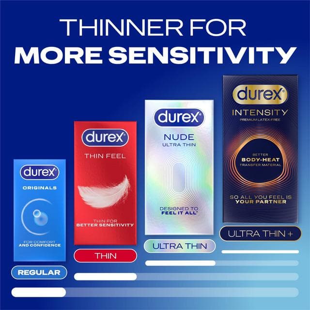 Durex Thin Feel Ultra Thin Condoms x12 - gallery image 6