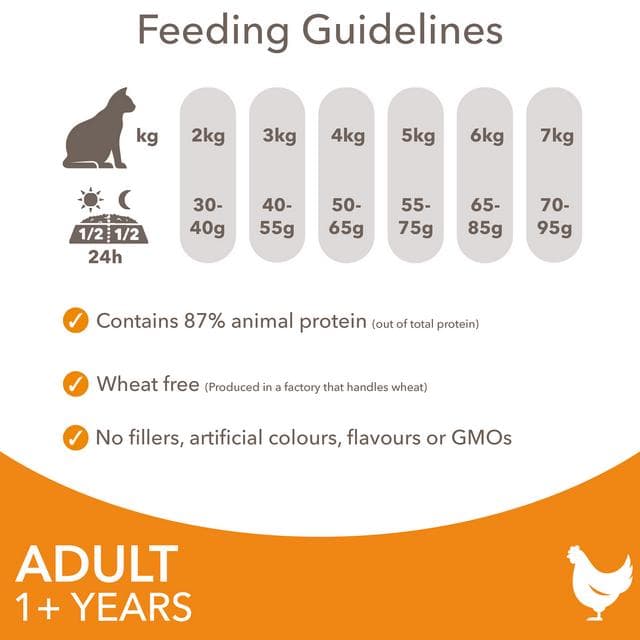 IAMS Vitality Adult Cat Food With Fresh Chicken 800g - gallery image 6