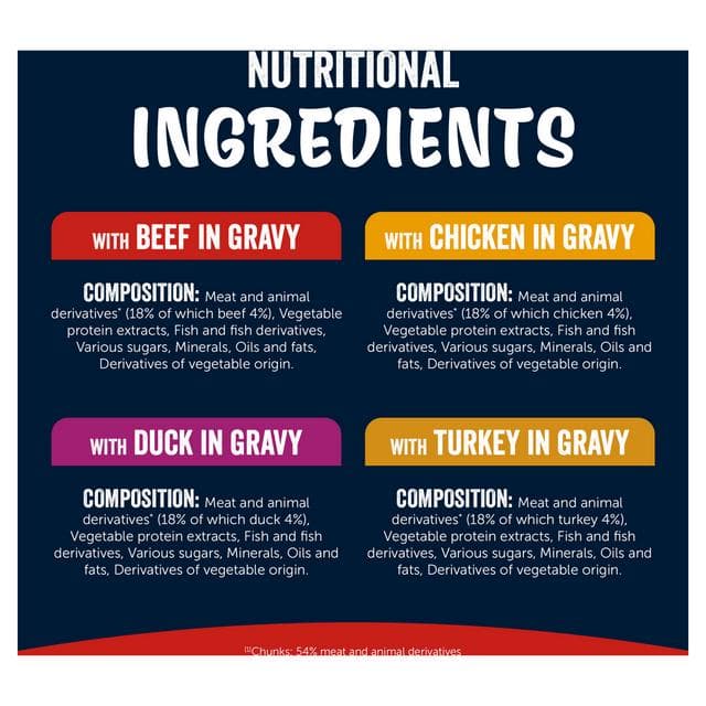 Felix Tasty Shreds Farm Selection in Gravy Wet Cat Food 12 x 80g - gallery image 5